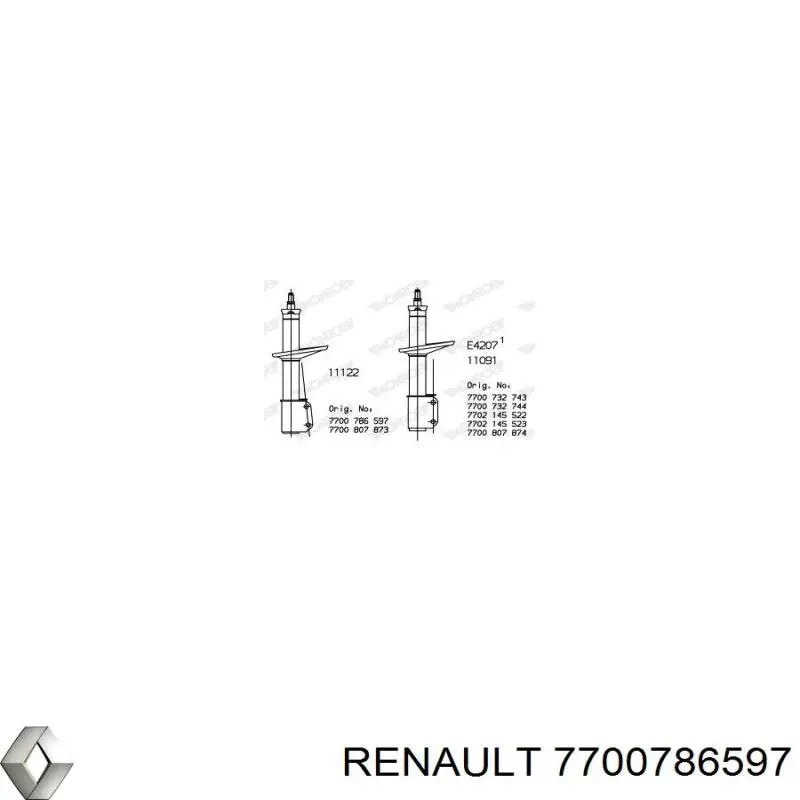 7700786597 Renault (RVI) Стійка передня