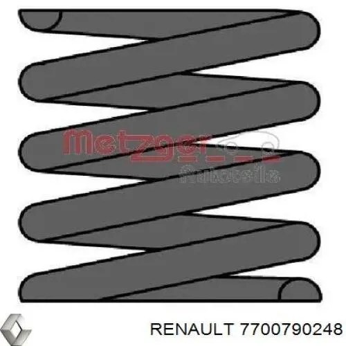 Амортизатор задній 7700790248 Renault (RVI)