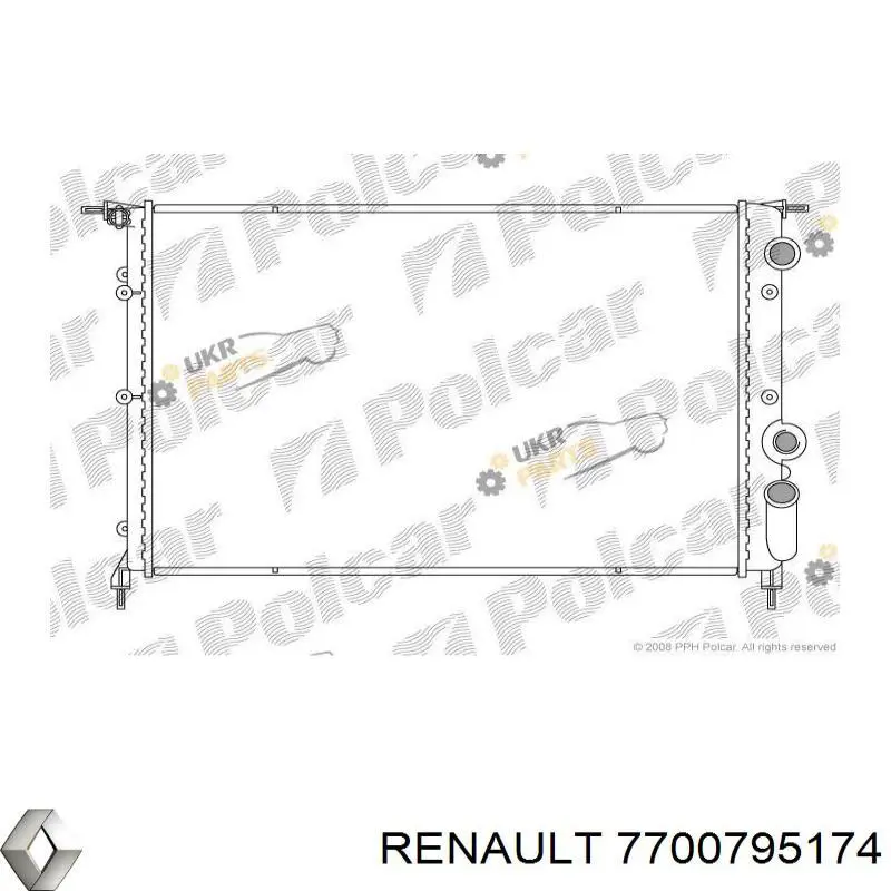Радіатор основний Renault (RVI) 7700795174 ціна, від 34.58 USD