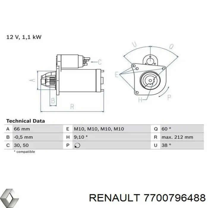 7700796488 Renault (RVI) стартер
