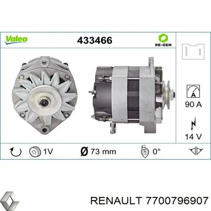 7700796907 Renault (RVI) Авто генератор