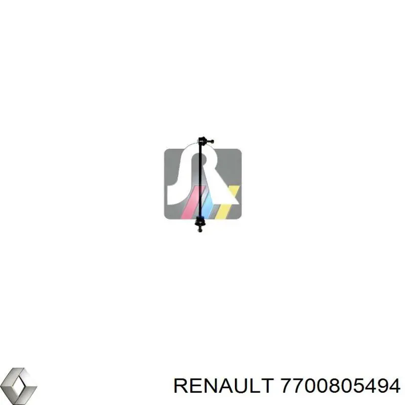 Амортизаційна стійка Renault (RVI) 7700805494 ціна, від 10.92 USD