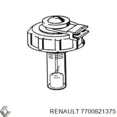 Колодки гальмівні передні, дискові 7700821375 Renault (RVI)