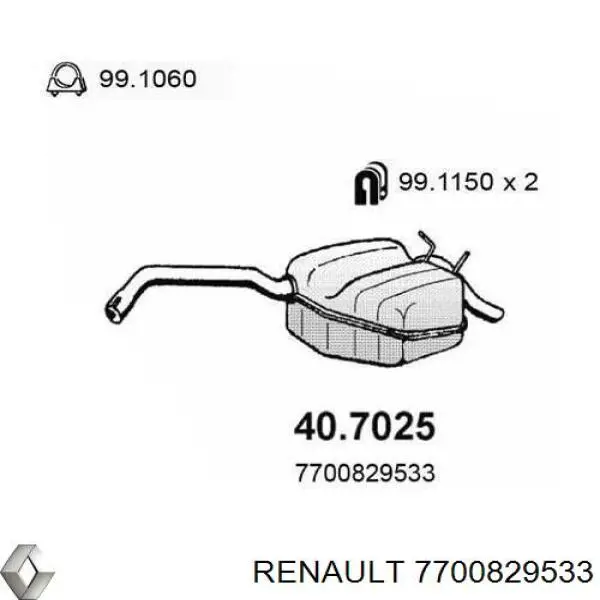 7700829533 Renault (RVI) глушник, задня частина