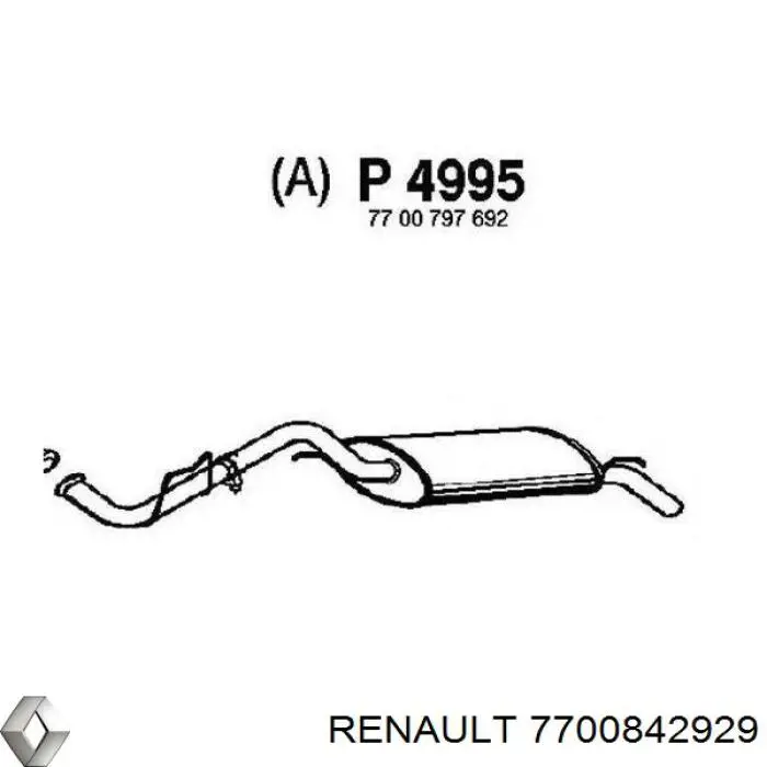 Вихлопна труба Renault (RVI) 7700842929 ціна, від 59.89 USD