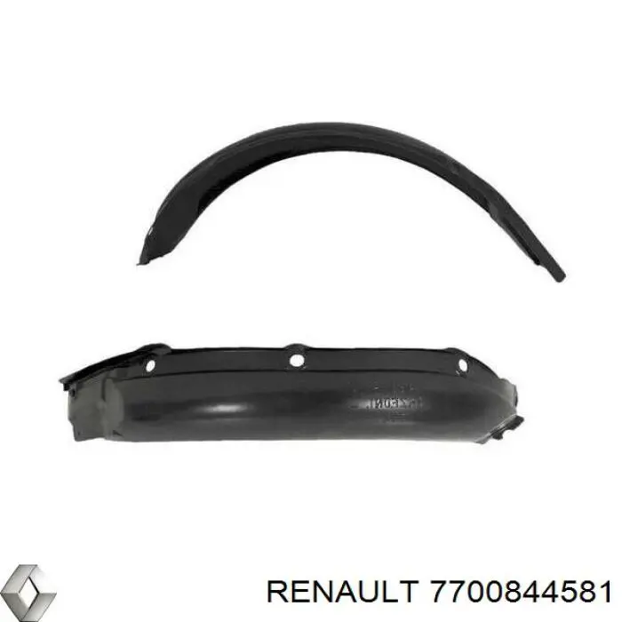 Підкрилок переднього крила, правий передній Polcar 6032FP1T ціна, від 6.90 USD