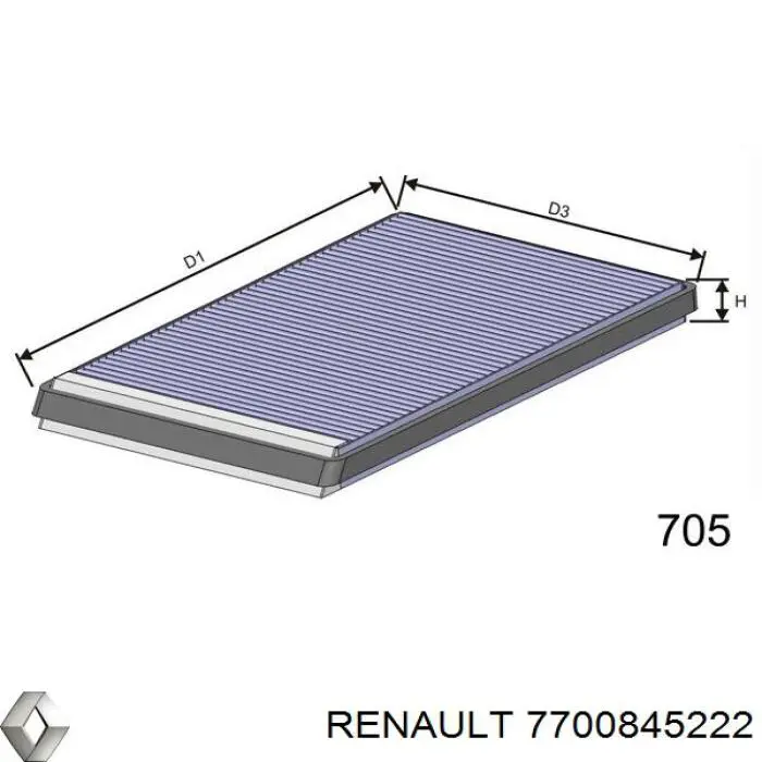 Фільтр повітряний обігрівача Renault (RVI) 7700845222 ціна, від 5.02 USD