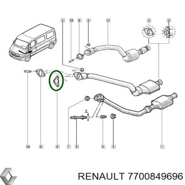 Подушка кріплення глушника Renault (RVI) 7700849696 ціна, від 0.72 USD