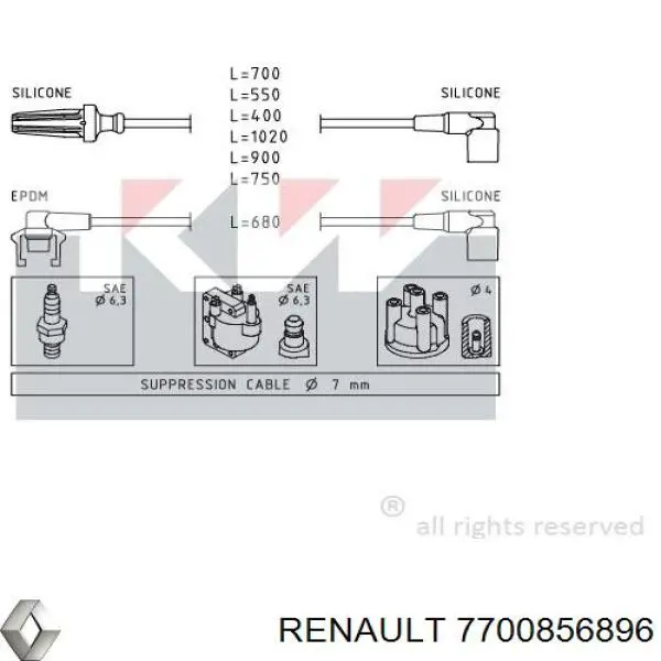 Дроти запалювання Renault (RVI) 7700856896 ціна, від 36.64 USD