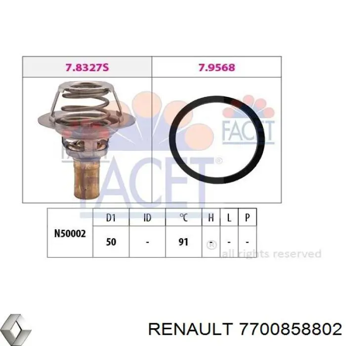 Термостат 7700858802 Renault (RVI)