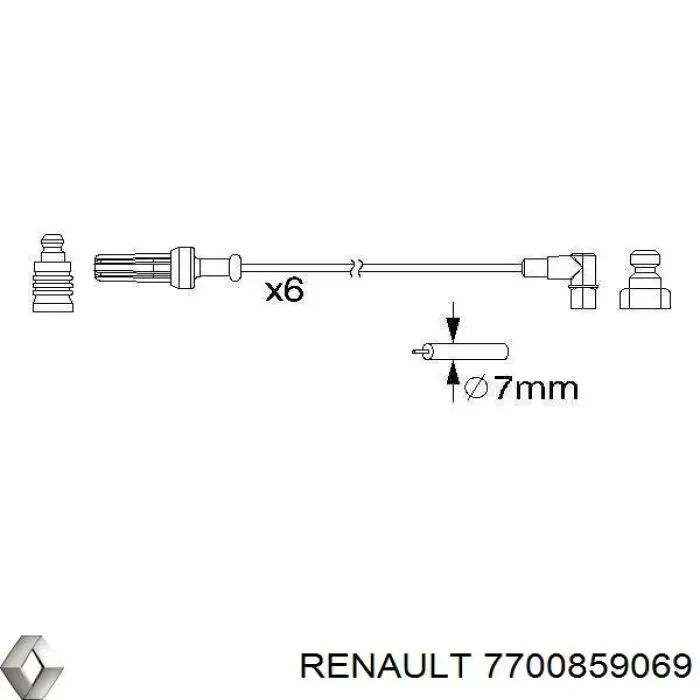 7700859069 Renault (RVI) дріт високовольтні, комплект