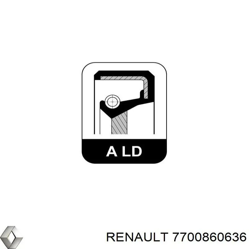 Прокладка піддону картера двигуна Renault (RVI) 7700860636 ціна, від 12.78 USD