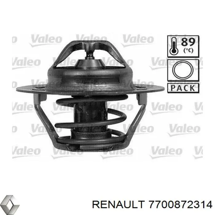 Автомобільний термостат Renault (RVI) 7700872314 ціна, від 6.22 USD