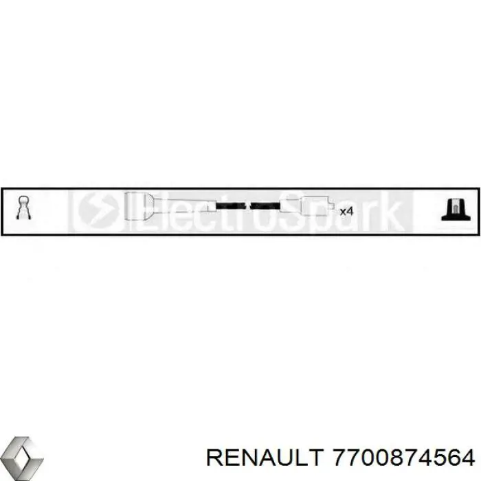 Дроти запалювання Renault (RVI) 7700874564 ціна, від 13.22 USD