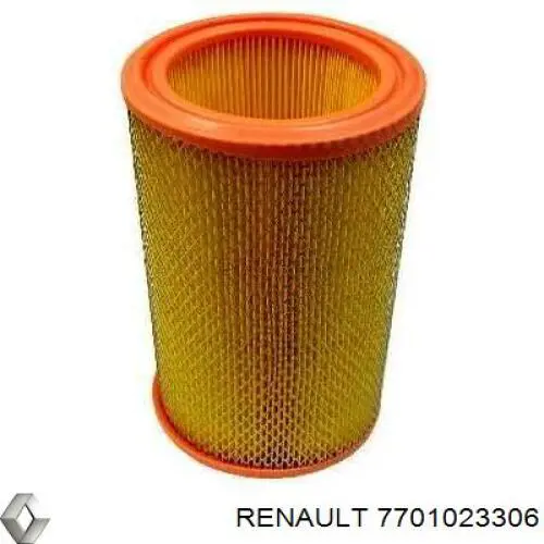 Елемент повітряного фільтра Renault (RVI) 7701023306 ціна, від 4.79 USD