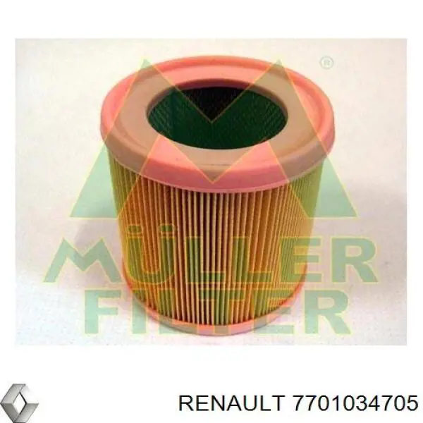 Елемент повітряного фільтра Renault (RVI) 7701034705 ціна, від 3.36 USD