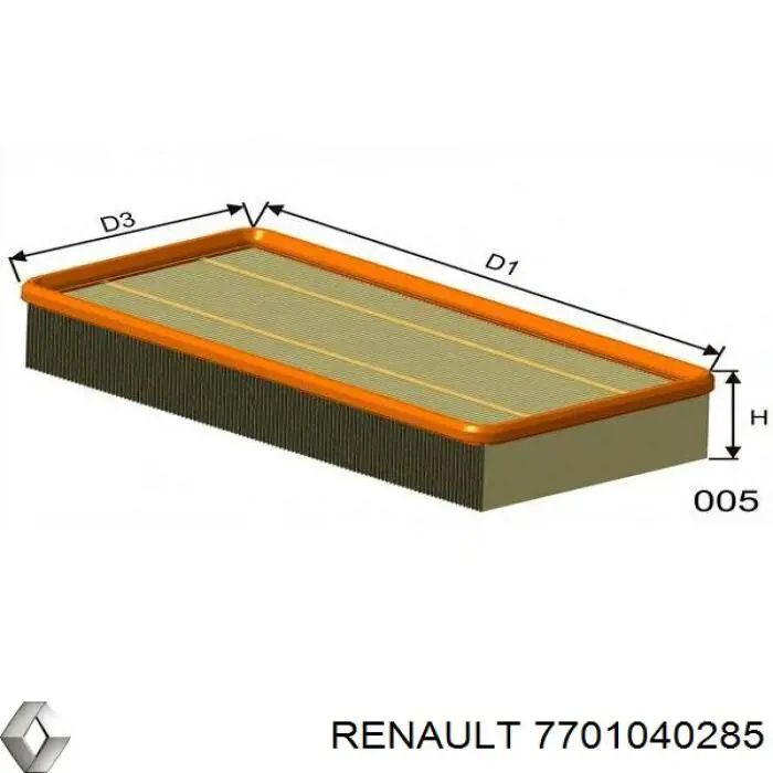 Елемент повітряного фільтра Renault (RVI) 7701040285 ціна, від 3.82 USD