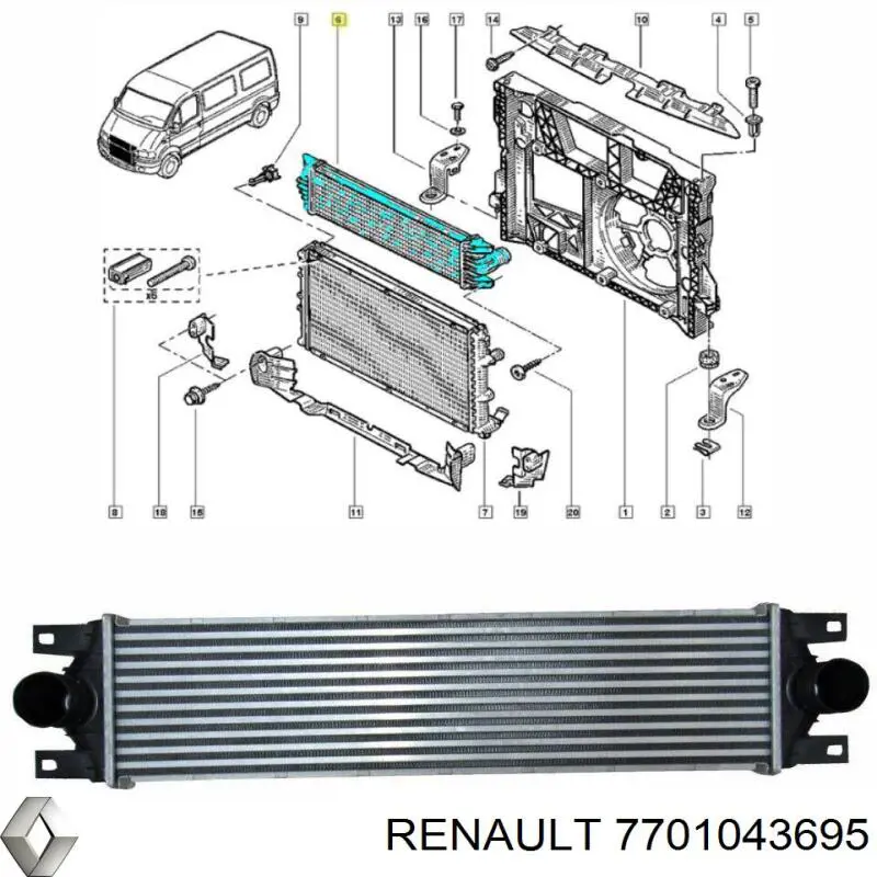 Система охолодження наддувочного повітря Renault (RVI) 7701043695 ціна, від 93.31 USD