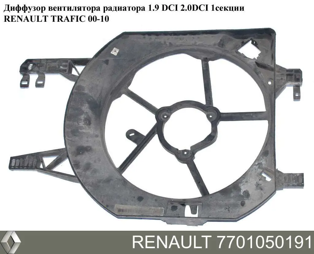 7701050191 Renault (RVI) дифузор (кожух радіатора охолодження)