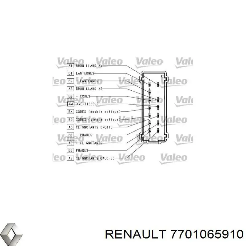 Перемикач підрульовий, правий 7701065910 Renault (RVI)