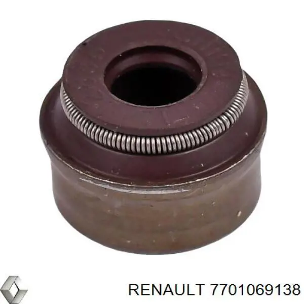 Прокладка термостата 7701069138 Renault (RVI)