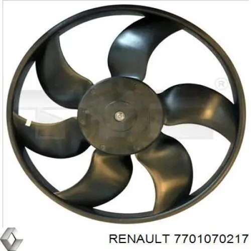 Вентилятор радіатора Renault (RVI) 7701070217 ціна, від 46.87 USD