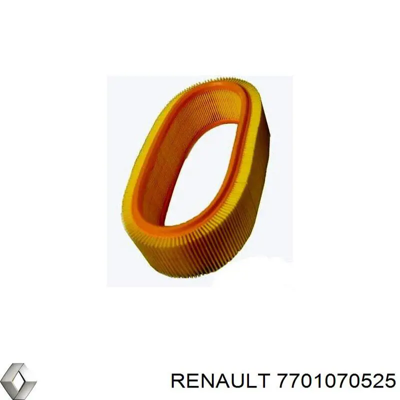 Купити 7701070525 Renault (RVI) Автомобільний фільтр повітря