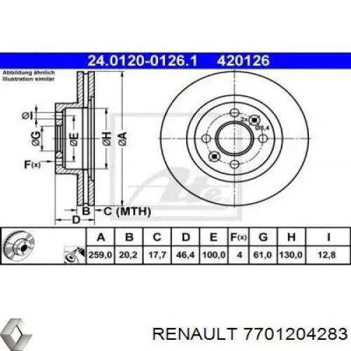 Купити 7701204283 Renault (RVI) Ротор гальмівний