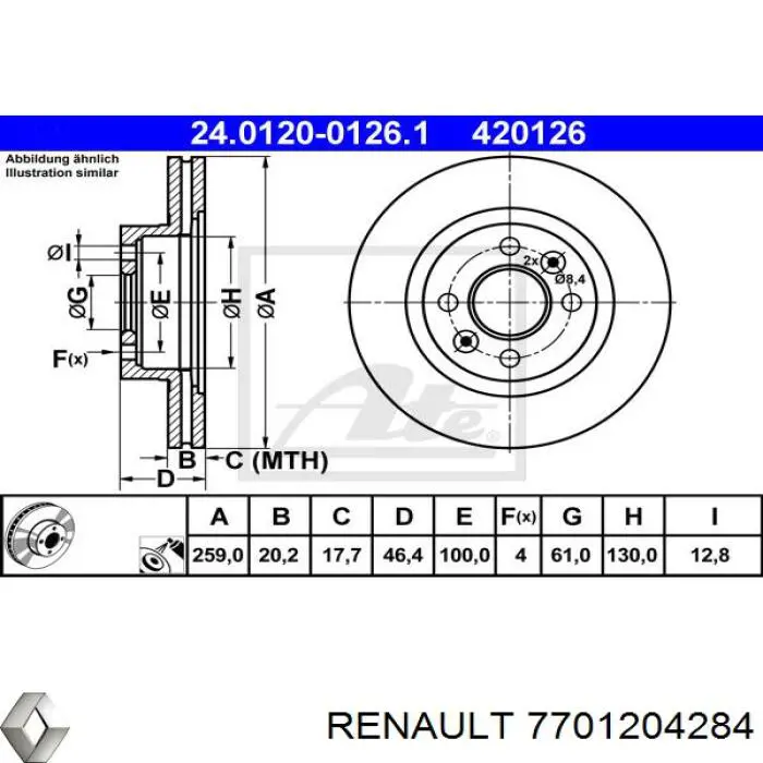 Диск переднього гальма Renault (RVI) 7701204284 ціна, від 32.86 USD