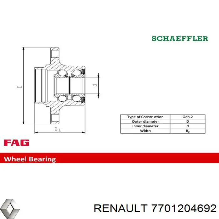 Маточини задніх коліс Renault (RVI) 7701204692 ціна, від 65.90 USD
