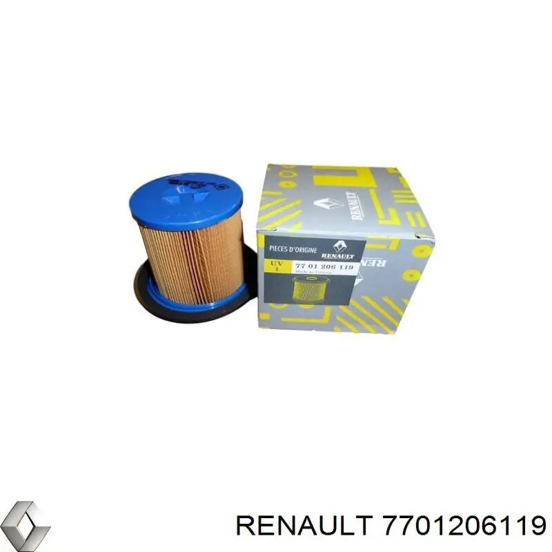 7701206119 Renault (RVI) Фільтр палива