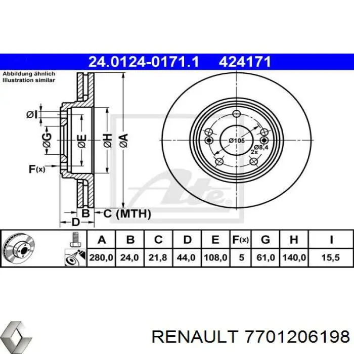 Диск переднього гальма Renault (RVI) 7701206198 ціна, від 40.47 USD