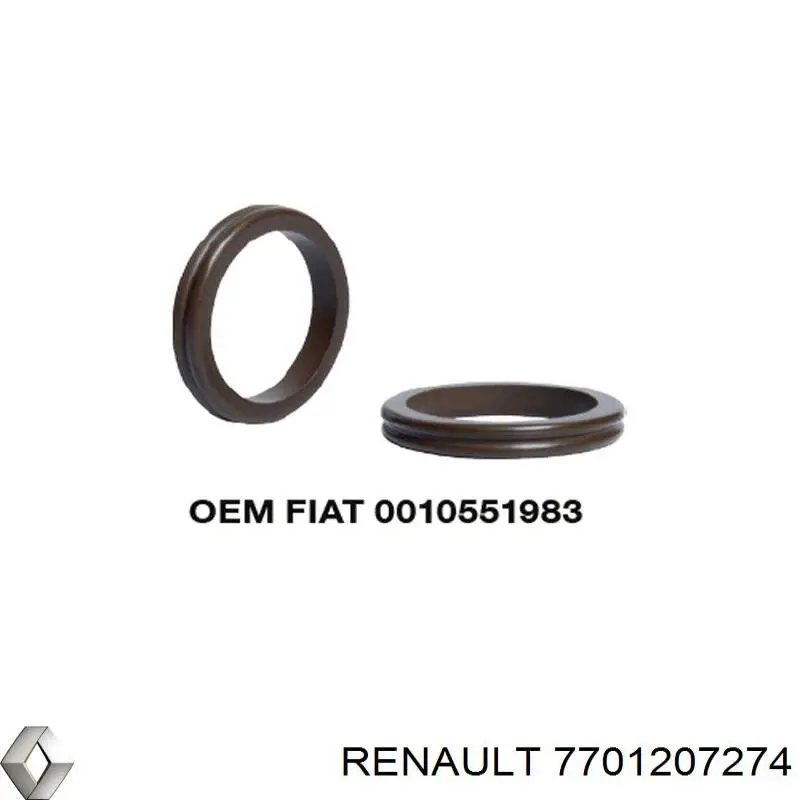 Кільце ущільнювальне трубки кондиціонера Renault (RVI) 7701207274 ціна, від 17.34 USD
