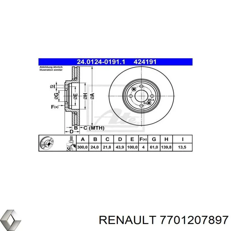 Купити 7701207897 Renault (RVI) Ротор гальмівний