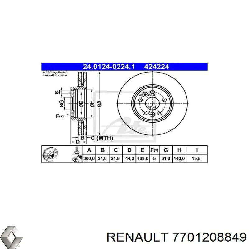 Диск переднього гальма Renault (RVI) 7701208849 ціна, від 47.50 USD