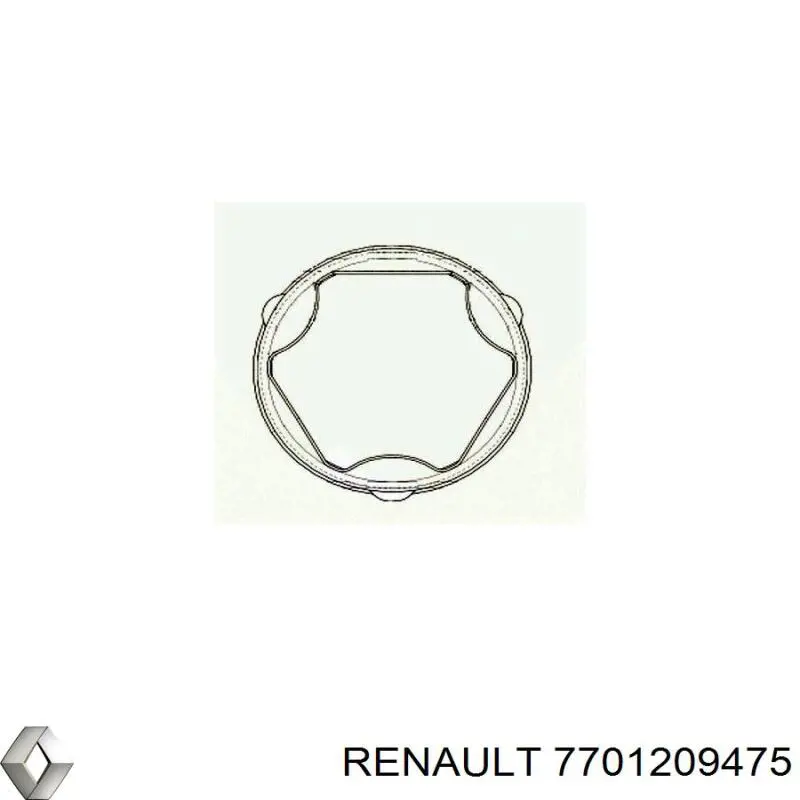 7701209475 Renault (RVI) Пильник гранати внутрішній, лівий