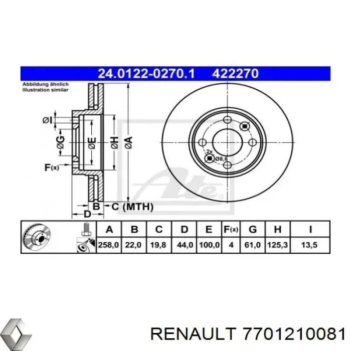Гальмівні диски передні 7701210081 Renault (RVI)