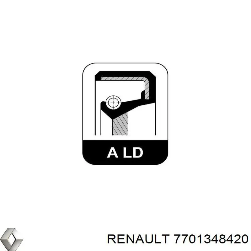 Вкладиші коленвала, корінні, комплект, 1-й ремонт (+0,25) Renault (RVI) 7701348420 ціна, від 18.29 USD