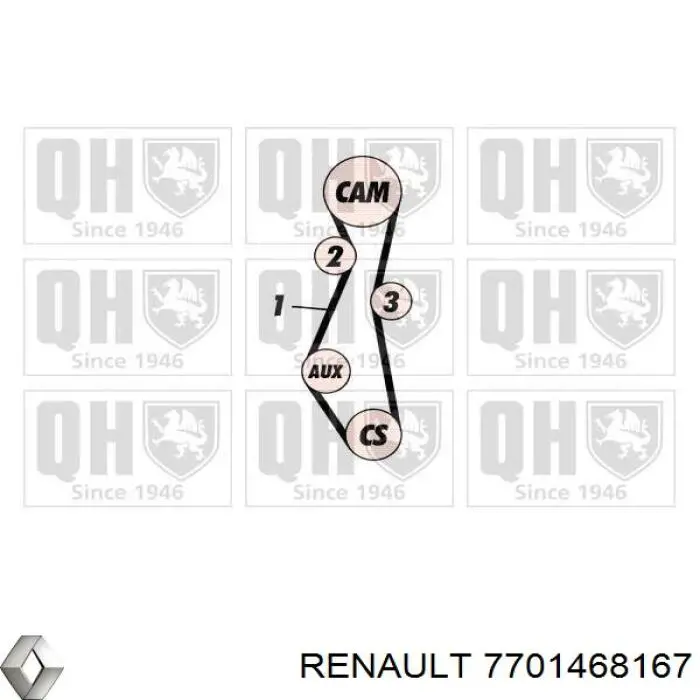 Комплект ГРМ Renault (RVI) 7701468167 ціна, від 60.12 USD