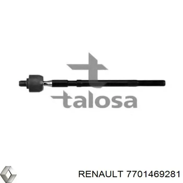 Тяга рульова поперечна Renault (RVI) 7701469281 ціна, від 8.06 USD