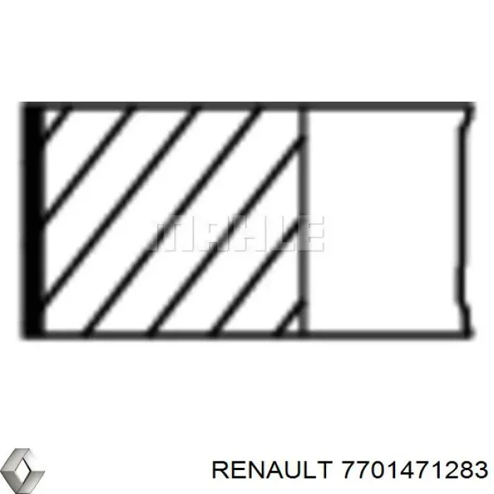  Renault (RVI) 7701471283 ціна, від 0.06 USD