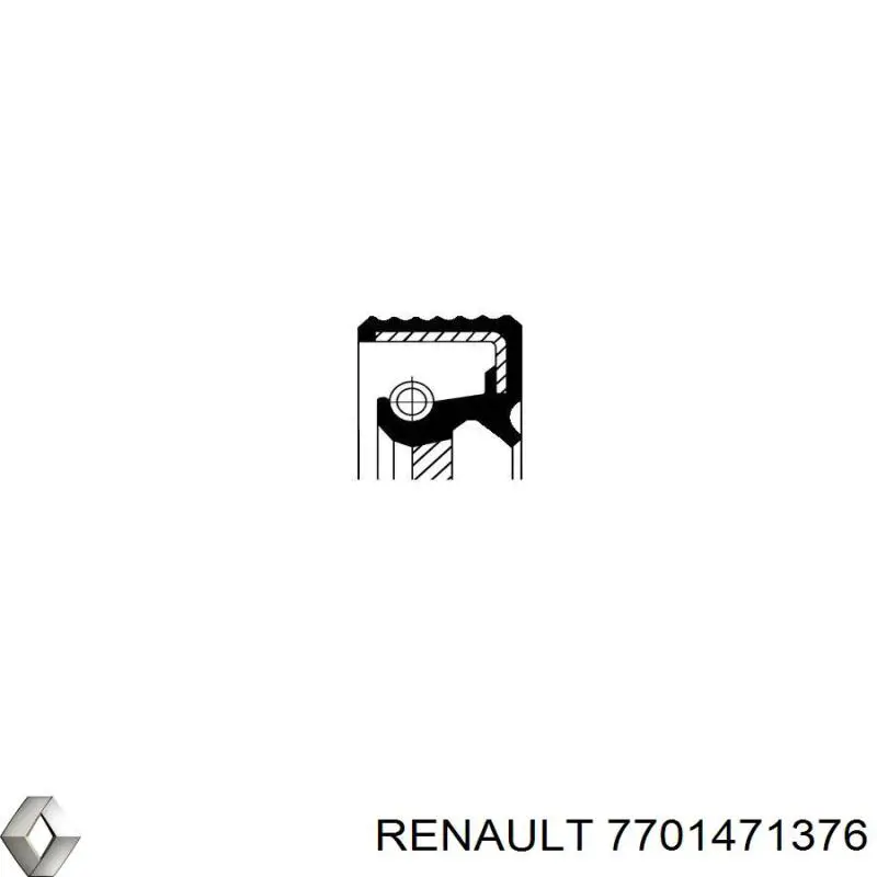Сальник двигуна, распредвала Renault (RVI) 7701471376 ціна, від 5.01 USD