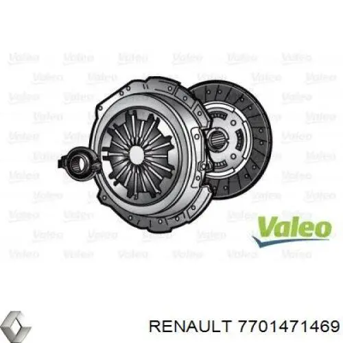 Комплект зчеплення (3 частини) Renault (RVI) 7701471469 ціна, від 68.71 USD