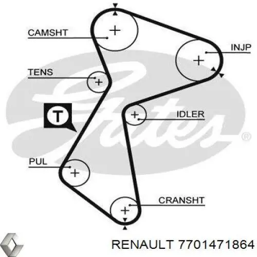 7701471864 Renault (RVI) комплект грм