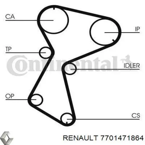 7701471864 Renault (RVI) Ремінь ГРМ, комплект