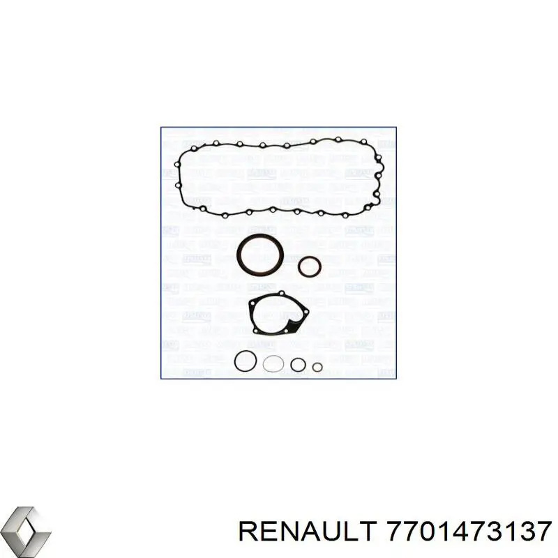  Комплект прокладок двигуна, нижній Renault Scenic 1