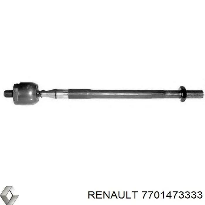 Тяга рульова поперечна Renault (RVI) 7701473333 ціна, від 17.73 USD