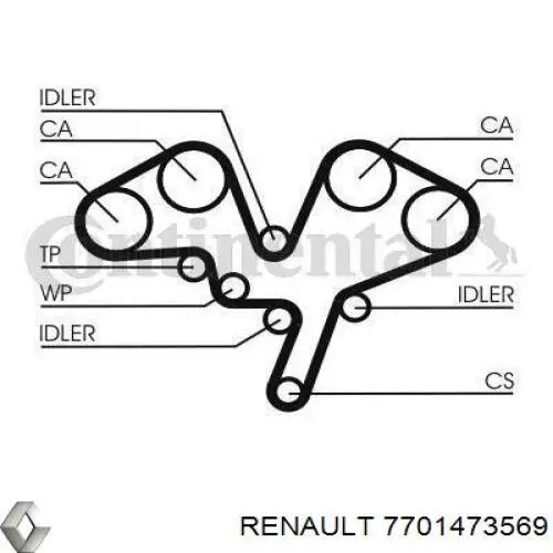 Купити 7701473569 Renault (RVI) ГРМ ремень