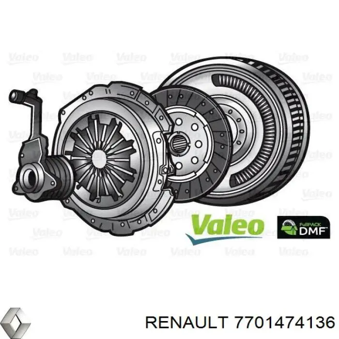 7701474136 Renault (RVI) маховик двигуна
