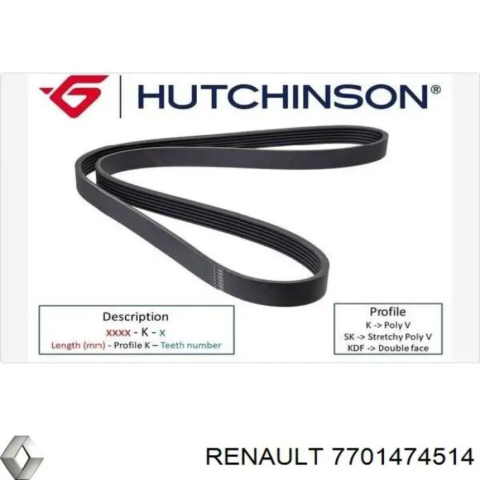 Клиновий ремінь Renault (RVI) 7701474514 ціна, від 9.19 USD